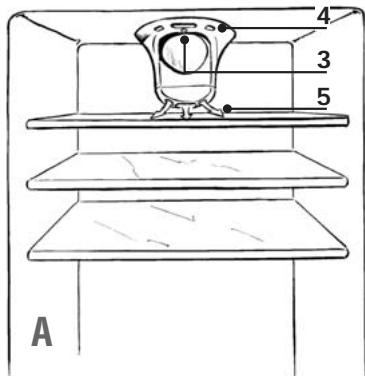 BRANDT KRYSTO - Pour permettre la ventilation en marche: - 2