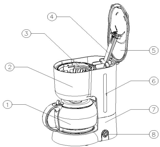 BRANDT CAF-AROM - Description of the coffee maker - 1