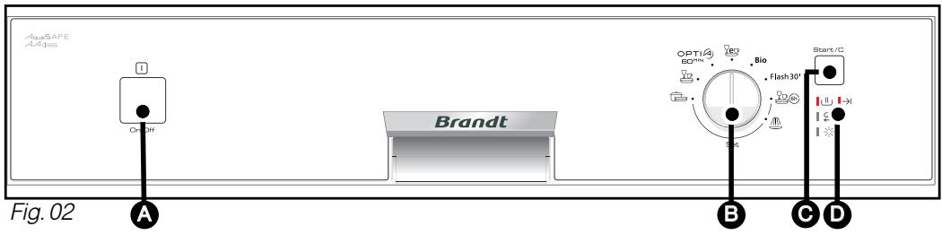 BRANDT VE600WE1 - DA 7/PROGRAMMERING - 1