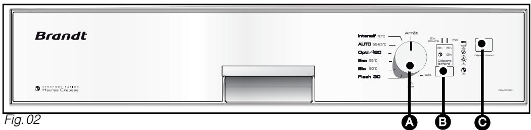 BRANDT DFH1030 - - Presentation du bandeau de commande - 1