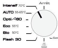 BRANDT DFH1030 - Résistante - 1