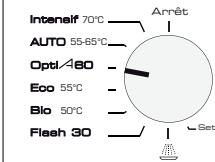 BRANDT DFH1030 - Mixte - 1