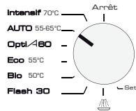 BRANDT DFH1030 - Mixte - 1