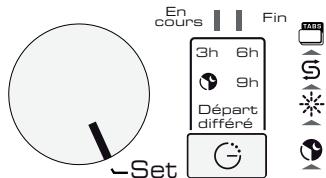 BRANDT DFH1030 - Procedez au reglage de l'adoucisseur: - 1