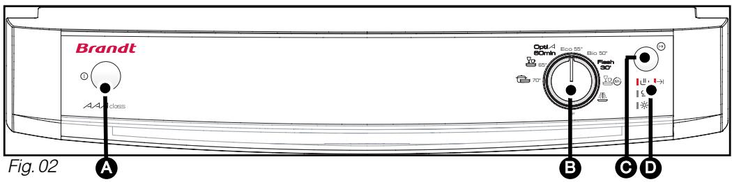 BRANDT DFH705WE1 - • PRESENTATION DU BANDEAU DE COMMANDE - 1