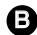 BRANDT DFH705WE1 - Important : - 2