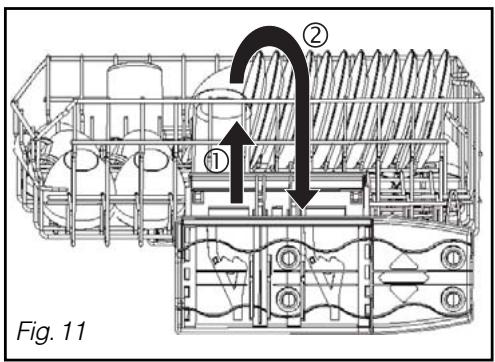 BRANDT DFH705WE1 - ② Réglage en POSITION BASSE : - 1