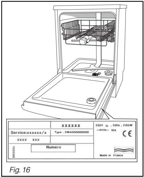 BRANDT DFH705WE1 - • INTERVENTIONS - 1