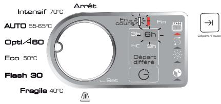 BRANDT DFH815 - Départ différé ③ - 1