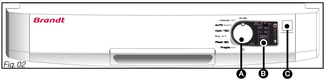 BRANDT DFH815 - - Presentation du bandeau de commande - 1