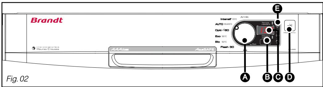 BRANDT DFH925C - Conseil : - 1
