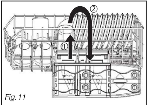 BRANDT DFH925C - Réglage en position basse : - 1