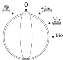 BRANDT VM400WE1 - Einde van een programa - 1