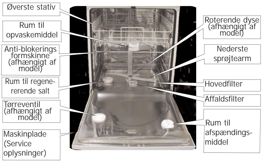 BRANDT VM400WE1 - Præsentation af opvaskemaskinen - 1