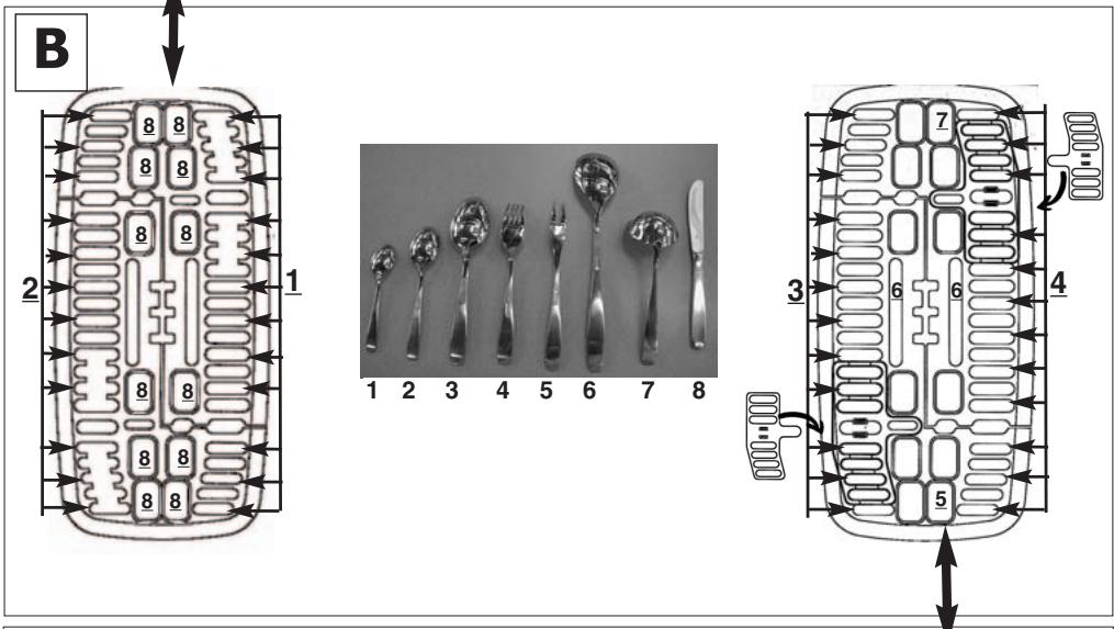 BRANDT VM400WE1 - Anvisninger til prøvelaboratorial - 2