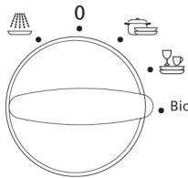 BRANDT VM400WE1 - Auswahl und Ablauf eines Spülprogramms - 4