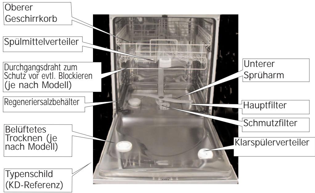 BRANDT VM400WE1 - Vorstellung der Spülmaschine - 1