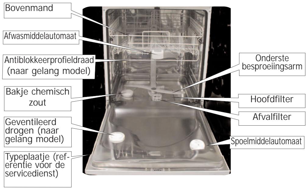 BRANDT VM400WE1 - Presentatie van de vaatwasser - 1