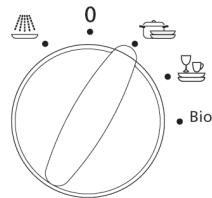 BRANDT VM400WE1 - Auswahl und Ablauf eines Spülprogramms - 2