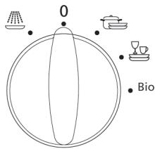 BRANDT VM400WE1 - Program slut - 1