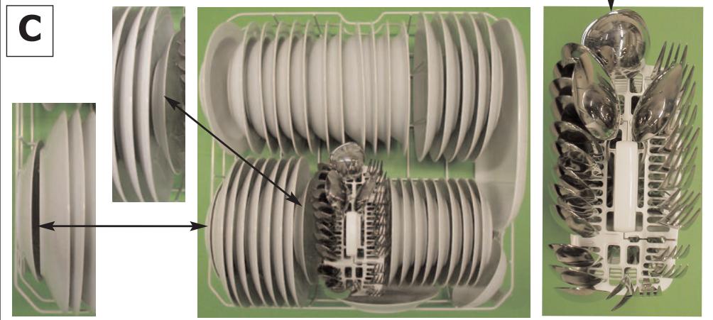 BRANDT VM400WE1 - Anvisninger til prøvelaboratorial - 3