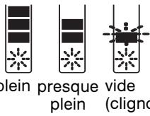 BRANDT DFH133, DFH 1125, DFH1025S, DFH133, DFH1132X - Important : - 1