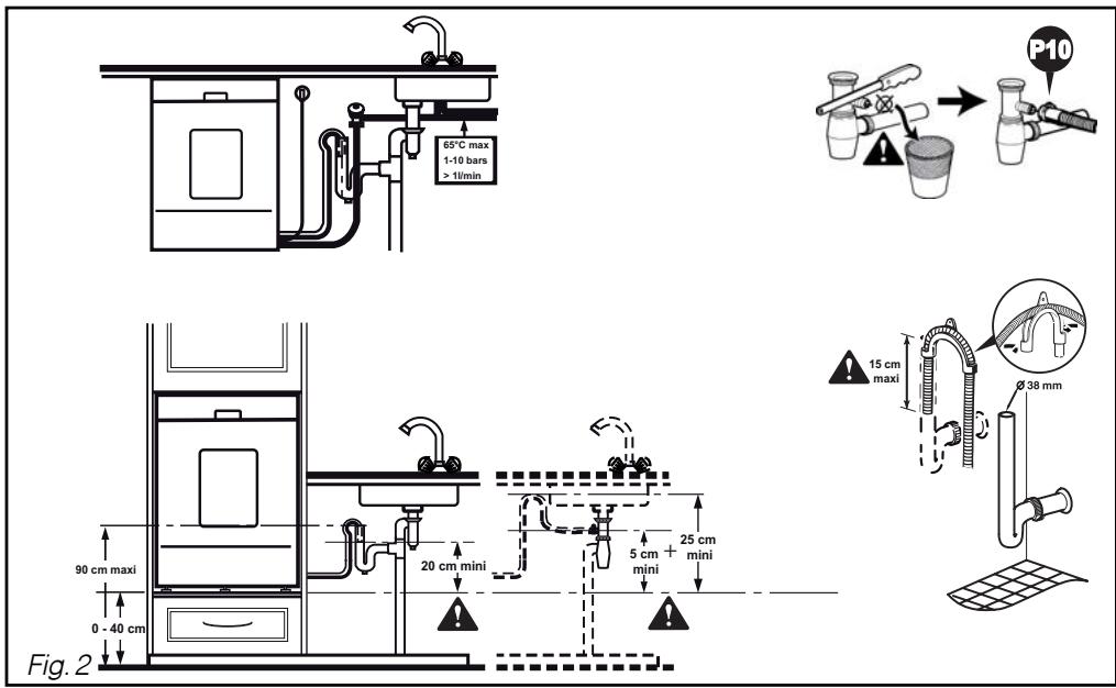 BRANDT VH 900 WE1 - Important : - 1