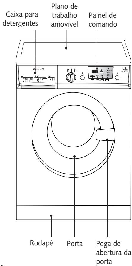 BRANDT WFD1072K - Meio ambiente e economia - 1