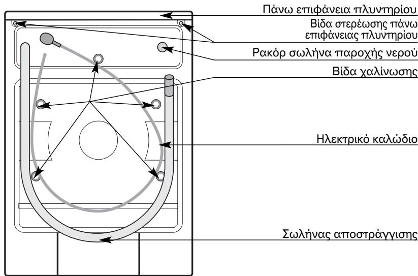 BRANDT WFH1676K - περιβάλλον καὶ oikovομία - 2