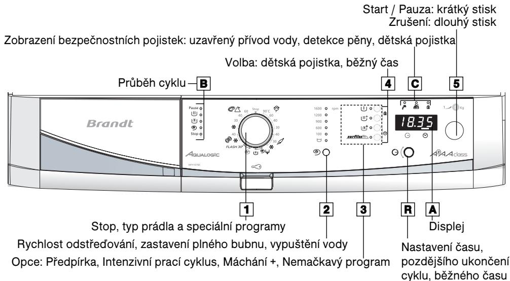 BRANDT WFH1676K - Prác prostředky na vlnu a velmi jemné tkaniny - 1