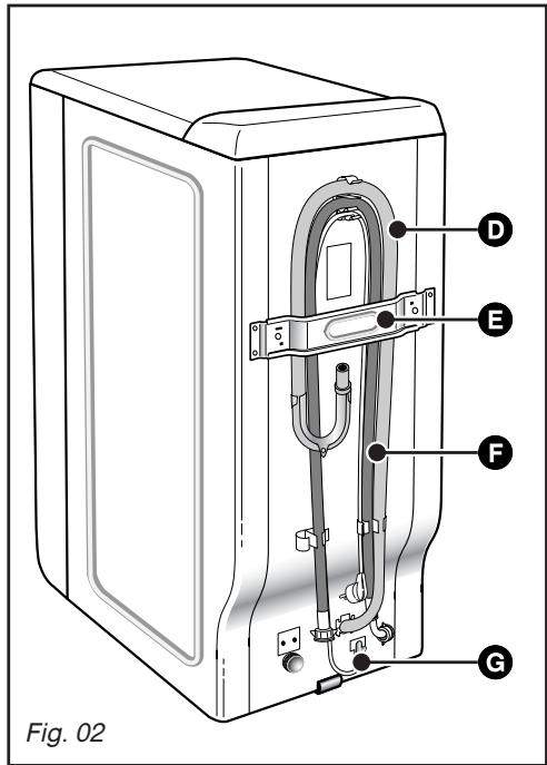 BRANDT WTC1010W - Description de votre appareil - 2