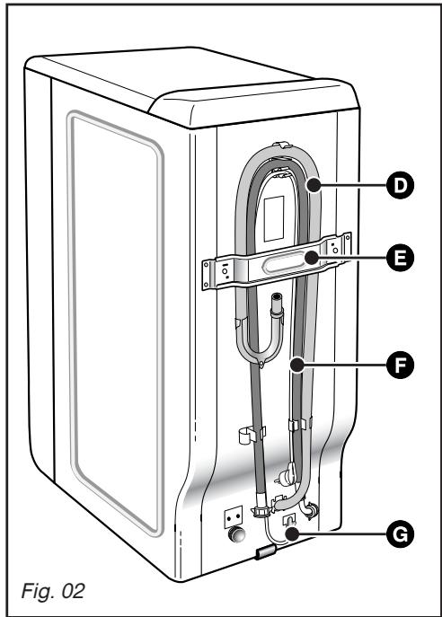 BRANDT WTC1230F - - DESCRIPTION DE VOTRE APPAREIL - 2