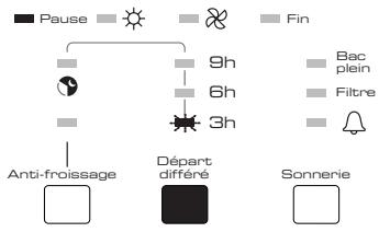 BRANDT EFE8711F - - Modification d'une programmation ou d'un séchage en cours : - 2