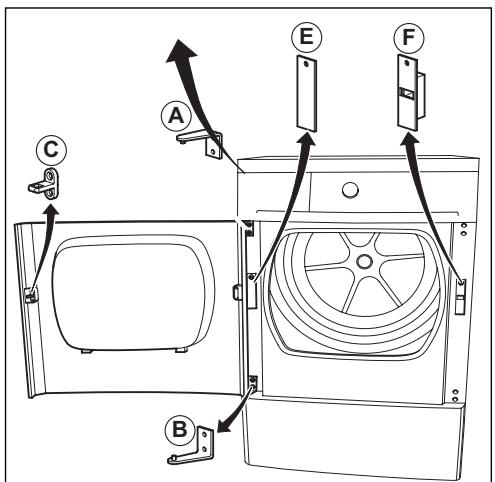 BRANDT EFE8711F - - MODIFICATION DU SENS D'OUVERTURE DE LA PORTE - 1