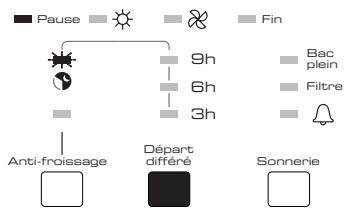 BRANDT EFE8711F - - Modification d'une programmation ou d'un séchage en cours : - 1