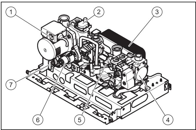 SAUNIER DUVAL THEMAFAST - Structure du bloc hydraulique - 1