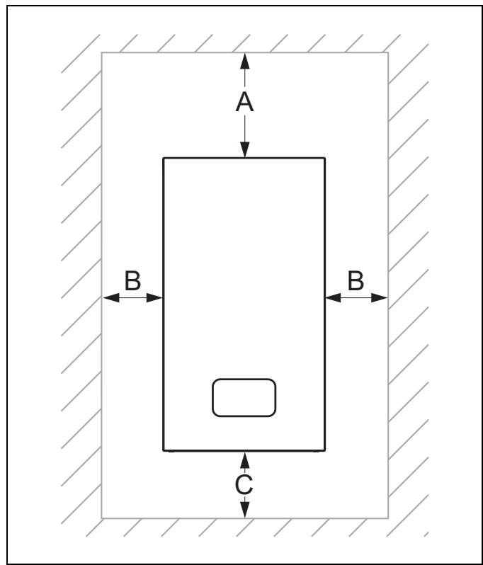 SAUNIER DUVAL THEMAFAST - Distances minimales - 1