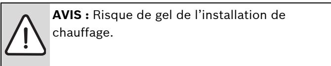 ELM LEBLANC ACLEIS NGLM CF - Mode été (pas de chauffage, eau chaude sanitaire uniquement) - 1