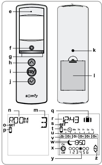 SOMFY TELIS 6 CHRONIS RTS - La Telis 6 Chronis RTS en détails - 1