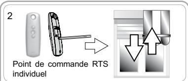 SOMFY TELIS 6 CHRONIS RTS - Association ou suppression des applications dans chaque canal - 1