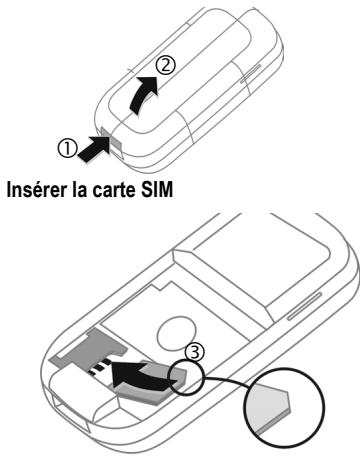 SIEMENS AL21 - Utilisation de la carte SIM/batterie - 1