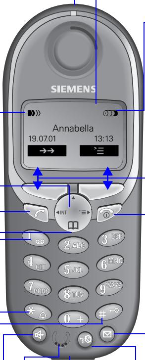 SIEMENS GIGASET 4000 MICRO - Freisprech-Taste - 1