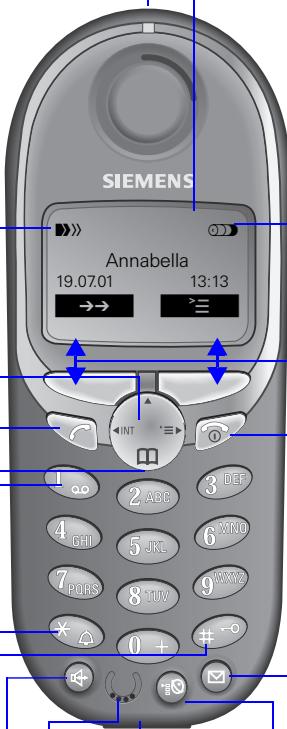 SIEMENS GIGASET 4000 MICRO - Handsfree-toets - 1