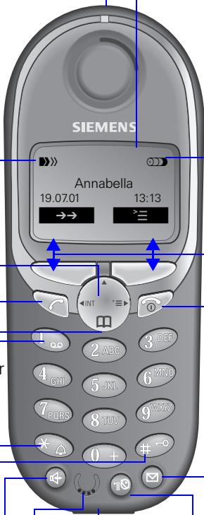 SIEMENS GIGASET 4000 MICRO - Tecla manos libres - 1