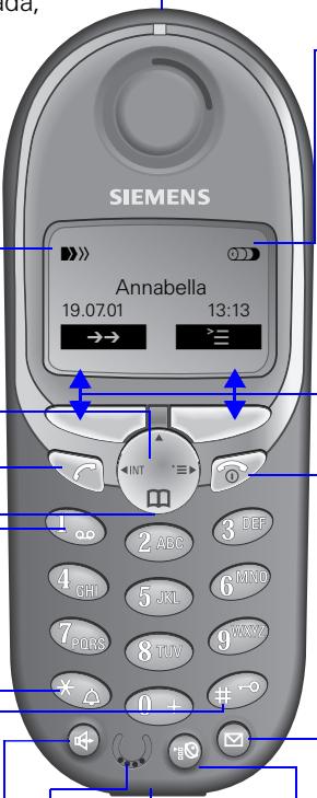 SIEMENS GIGASET 4000 MICRO - Tecla 1 - 1