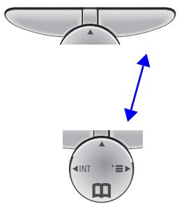 SIEMENS GIGASET 4000 MICRO - Tasti del display - 1