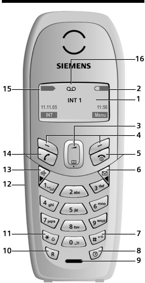 SIEMENS GIGASET C455 - Présentation du combiné - 1