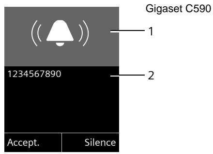 SIEMENS GIGASET C595 - Affichage du numéro de l'appelant - 1