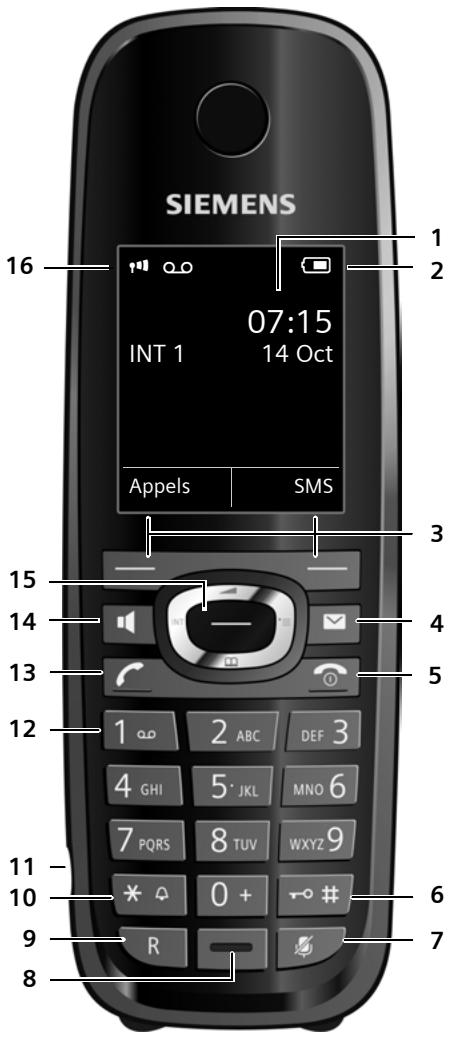 SIEMENS GIGASET C595 - Présentation combiné - 1