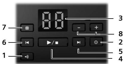 SIEMENS GIGASET C595 - Présentation de la base - 2